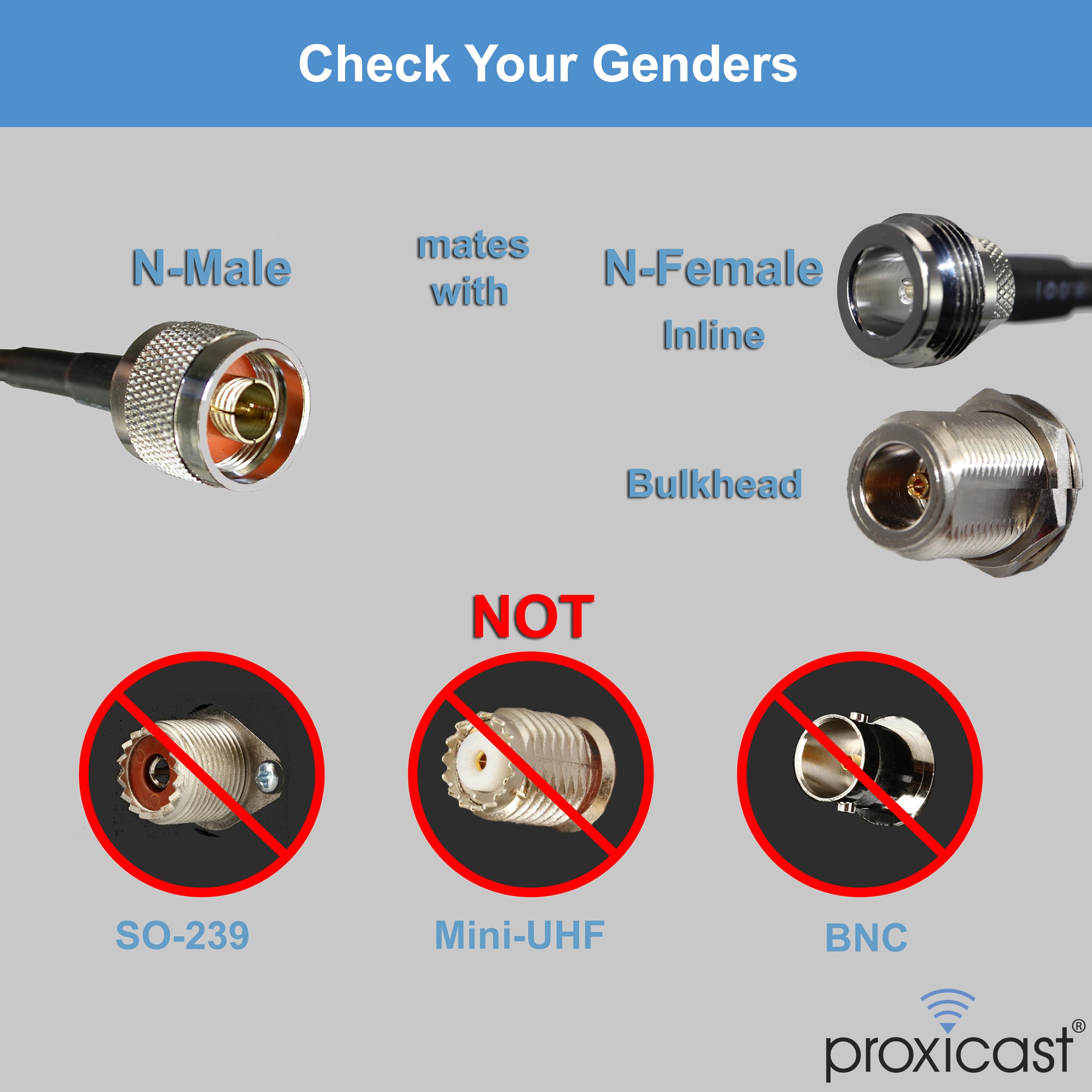 Amazon.com: Proxicast 15 ft N Male to N Male Premium 240 Series